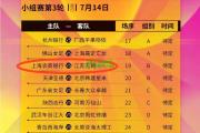 ng体育：队伍实力对比，女足赛事引人注目