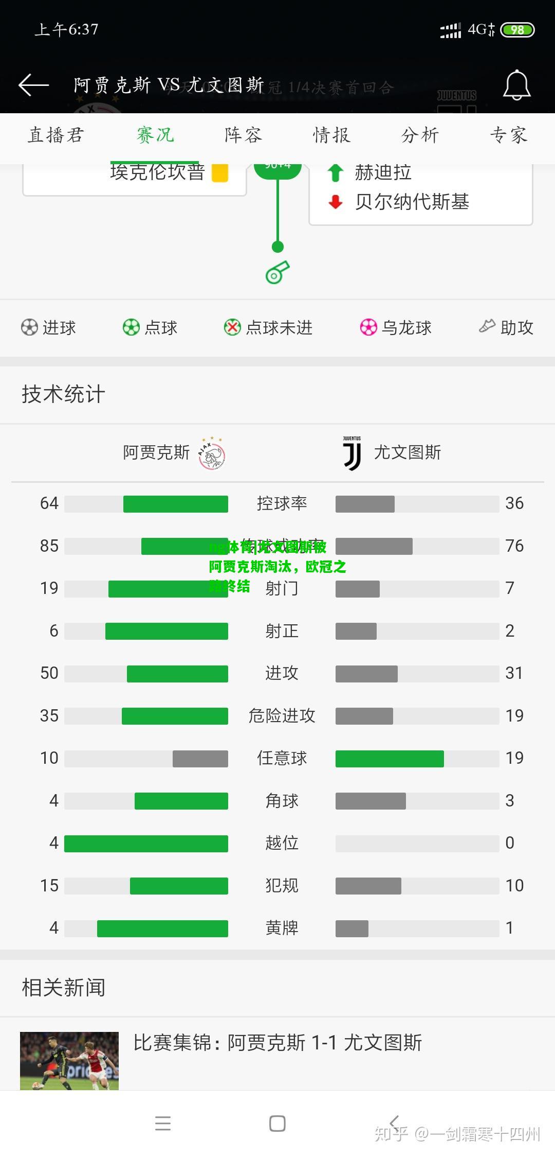 尤文图斯被阿贾克斯淘汰，欧冠之路终结